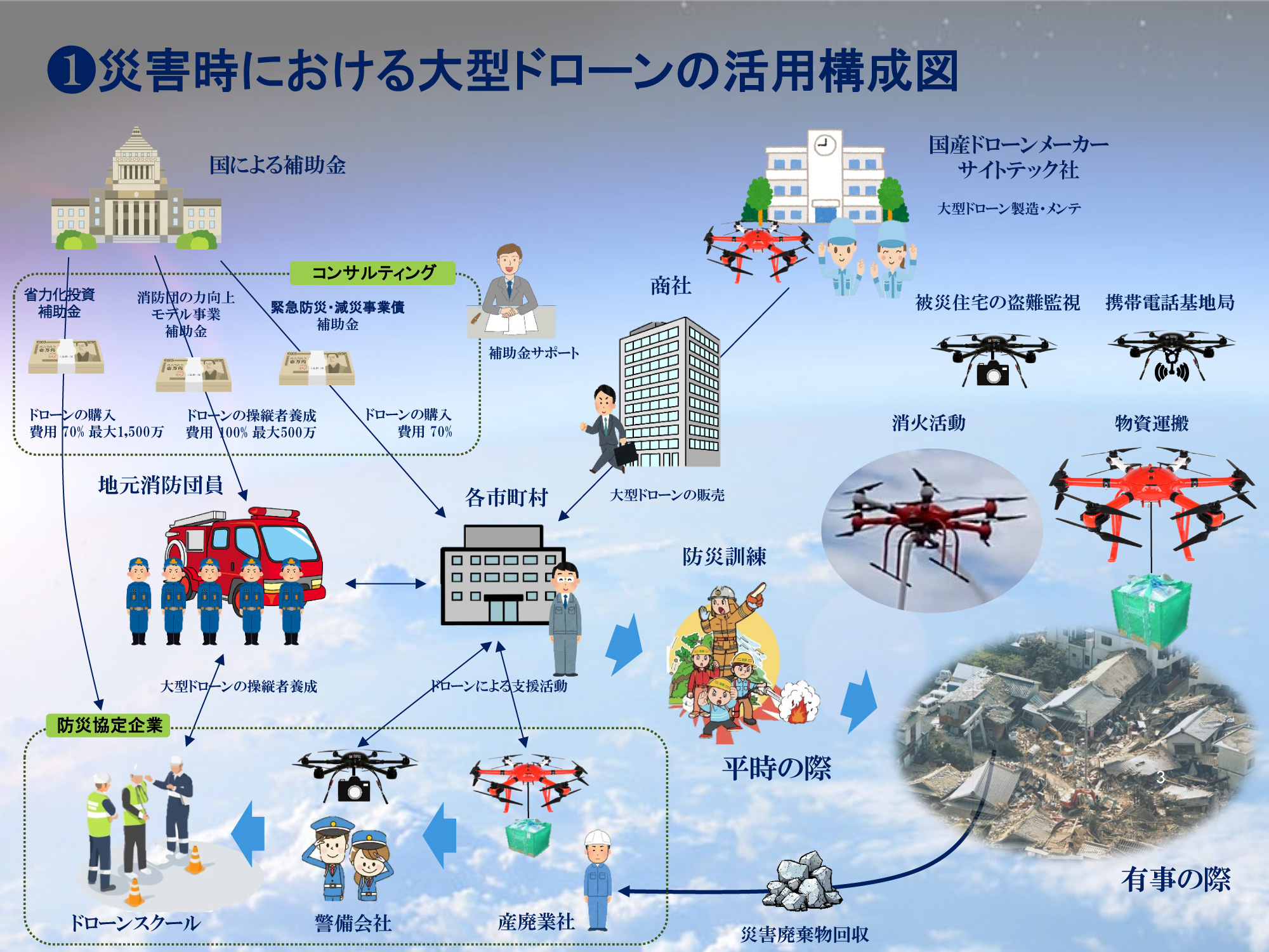 機体開発01