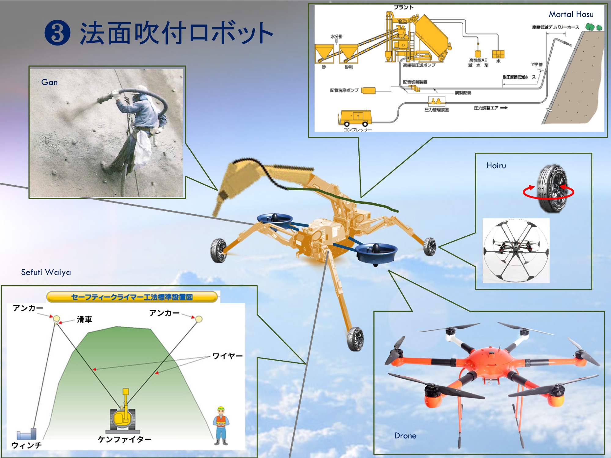 機体開発03