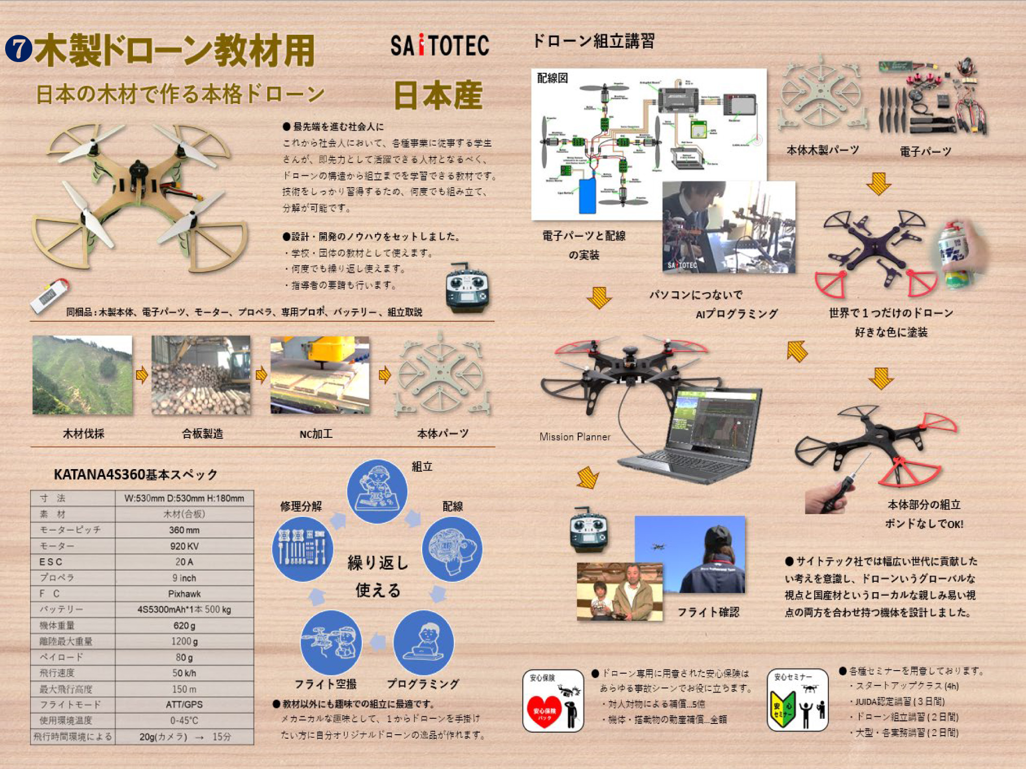 機体開発07